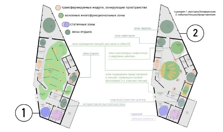 Планировочное решение научного клуба Образовательного центра "Сириус" 
