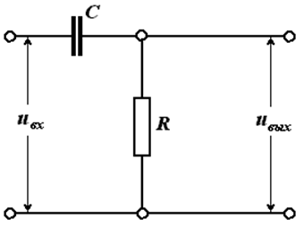Рис. 1. Простейшая RC – цепочка с передаточной функцией   , определяемой по формуле (1)