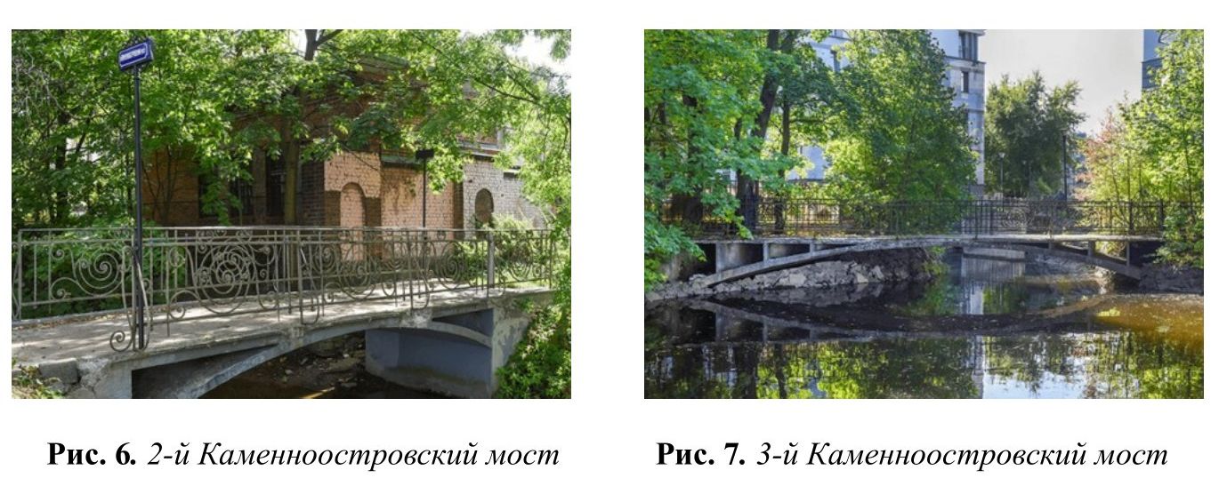 Рис. 6. 2-й и 3-й Каменноостровский мост